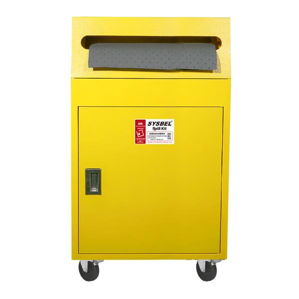 Súpravy úniku v košíku (Universal)