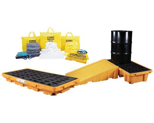 Prevencia, obmedzovanie a kontrola úniku