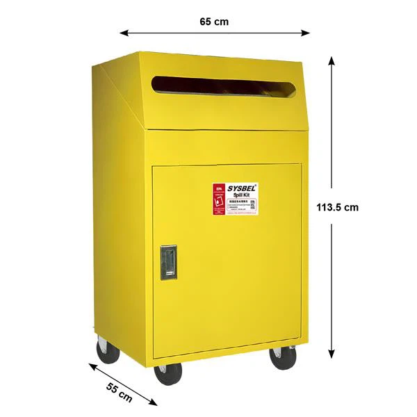 Spill Kits V košíku